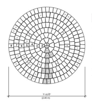 Parisien Circle CIRCULAR.png